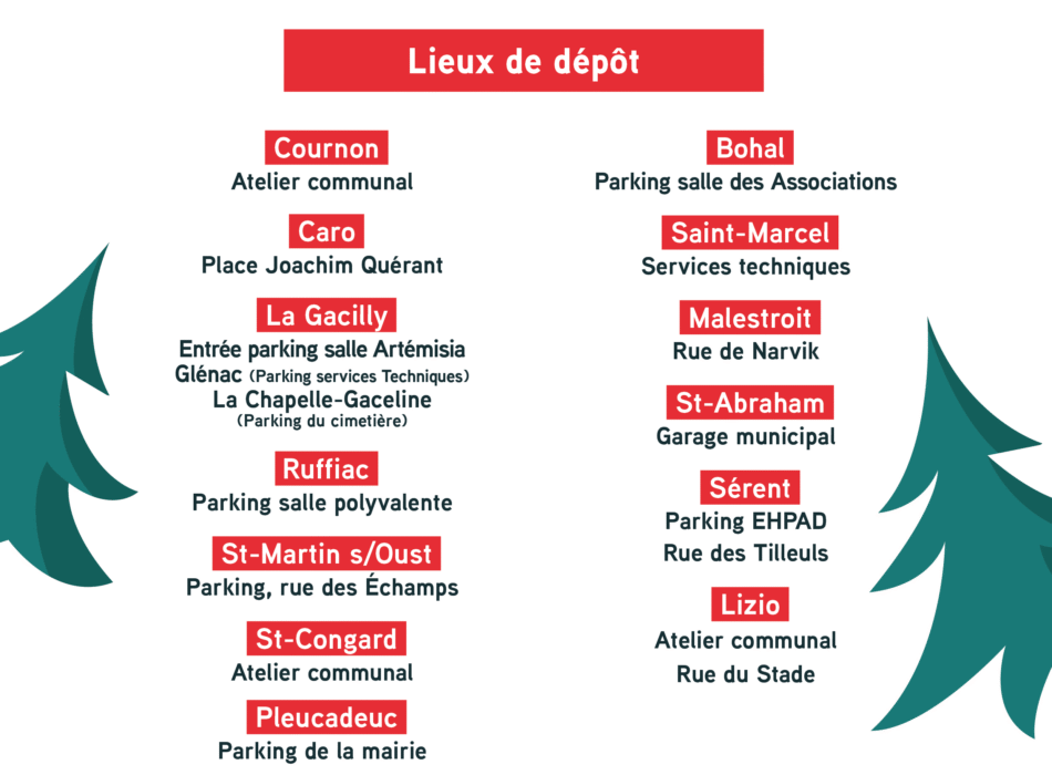 Les lieux de dépôt sont : Cournon à l'atelier communnal, Caro à la place Joachim Quérant, La Gacilly à l'entrée du parking Artémisia, Glénac au parking services techniques, La Chapelle-Gaceline au parking du cimetière, Ruffiac au parking de la salle polyvalente, Saint-Martin sur Oust au parking rue des Échamps, Saint Congard à l'atelier communal, Pleucadeuc au parking de la mairie, Bohal au parking des Associations, Saint-Marcel au parking de la salle des Associations, Saint-Marcel aux services techniques, Malestroit rue de Narvik, Saint-Abraham au garage municipal, Sérent au parking Ehpad et rue des Tilleuls, puis Lizio à l'atelier communal et rue du stade.